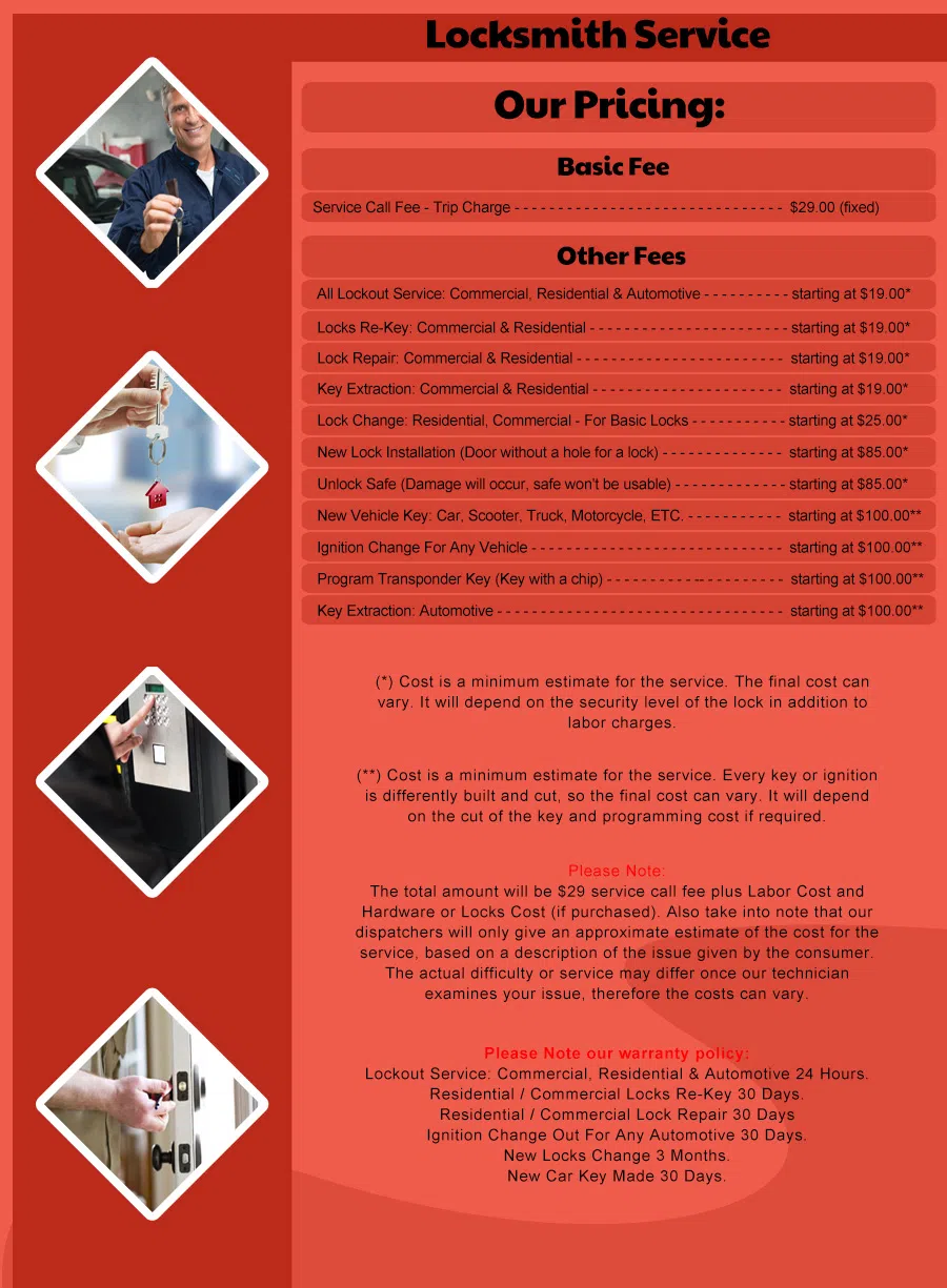 Riverside South TX Locksmith Store, Riverside South, TX 210-625-5352